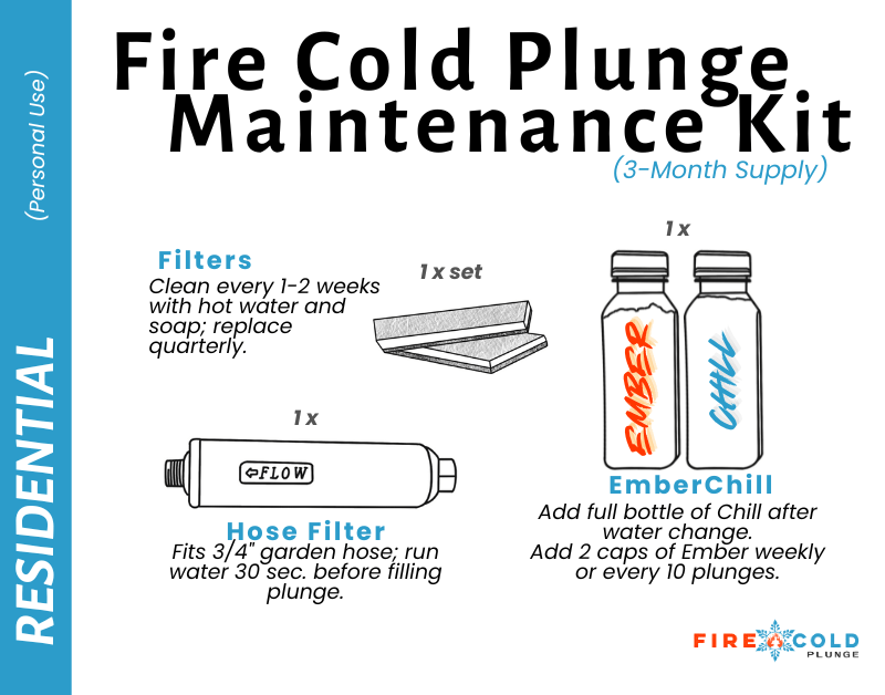 Fire Cold Plunge Maintenance Kit 3 Month - Fire Cold Plunge