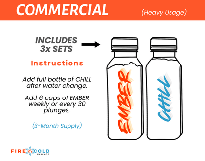 EmberChill - Specifically Formulated for Cold Plunge - Fire Cold Plunge