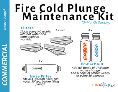 Fire Cold Plunge Maintenance Kit 3 Month - Fire Cold Plunge